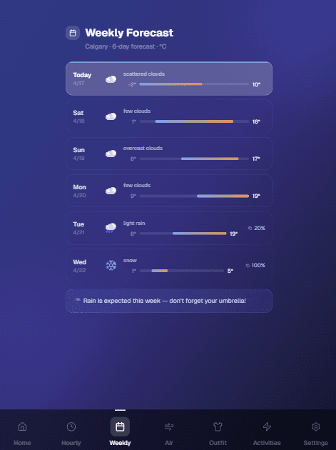 WeatherFit: Weekly forecast preview
